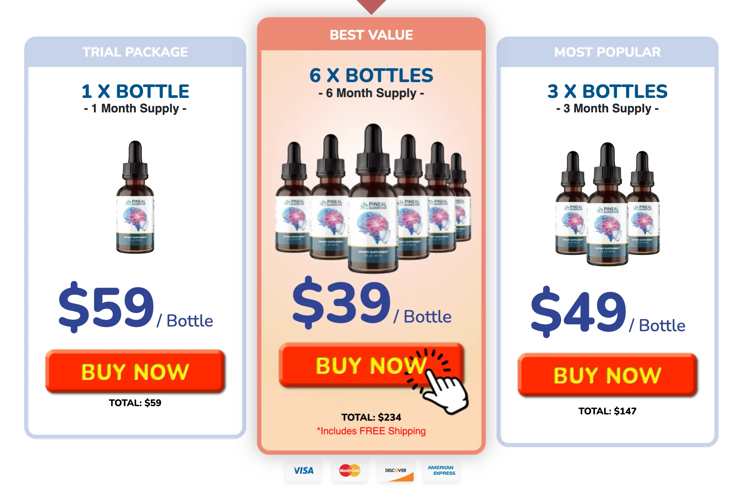 Pineal Guardian Price